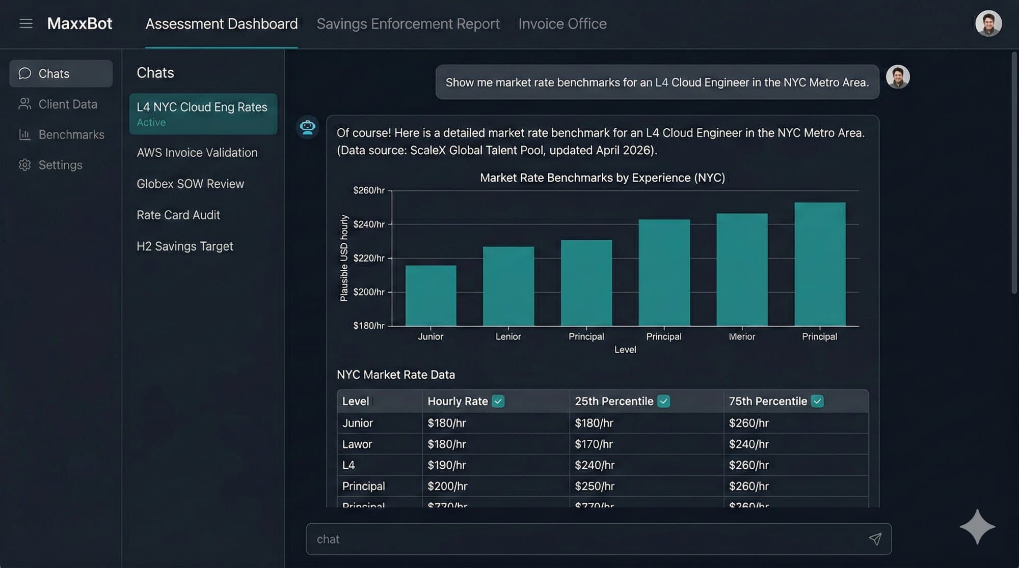 MaxxBot: procurement Q&A and vendor intelligence in chat