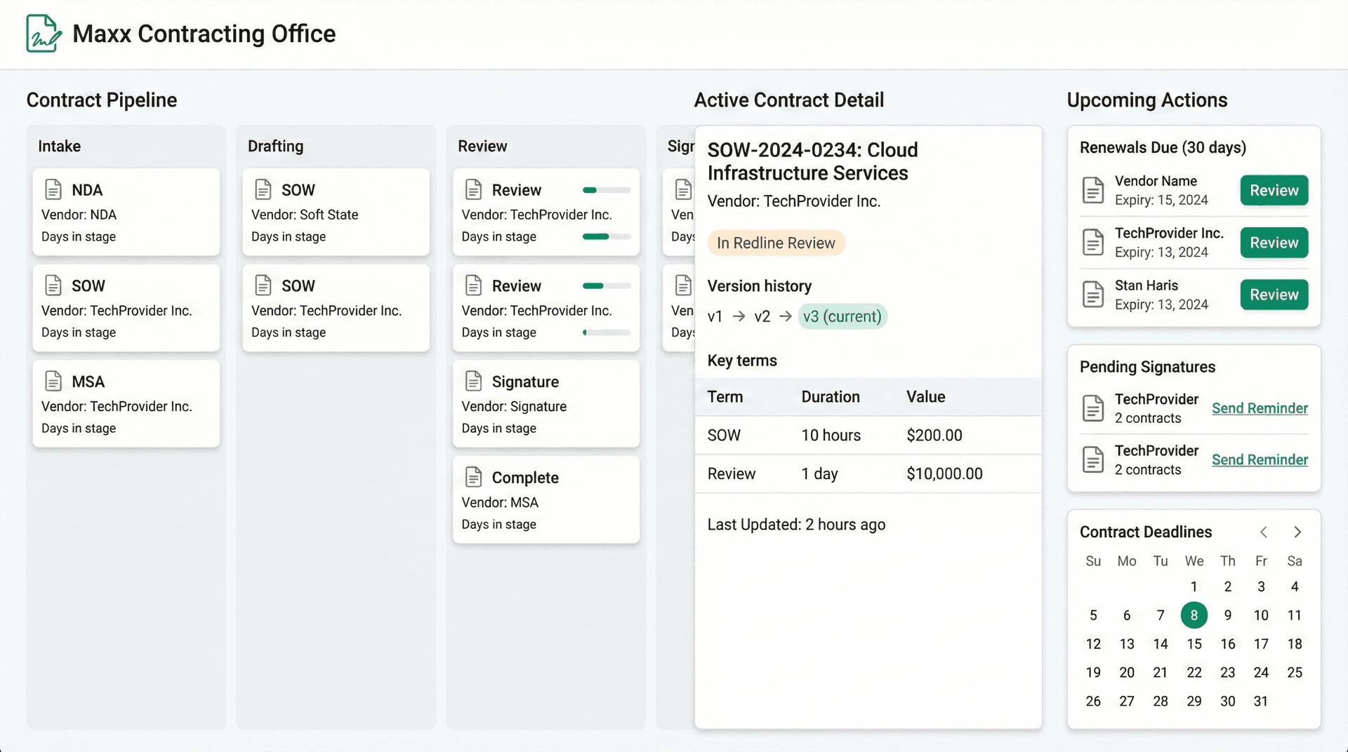 Maxx Contracting Office dashboard