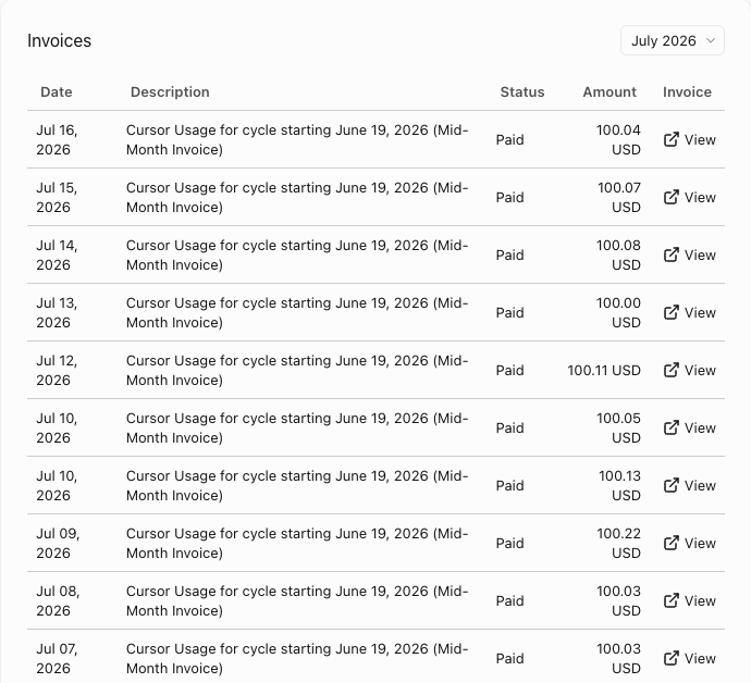 Cursor invoice list showing roughly one hundred dollar mid-month invoices arriving almost every day in July 2026